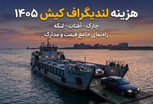 چک_لیست مدارک لازم برای حمل خودرو به کیش با لندیگراف شامل کارت خودرو، گواهینامه، بیمه شخص ثالث، معاینه فنی و برگه کاپوتاژ