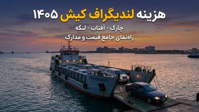 چک_لیست مدارک لازم برای حمل خودرو به کیش با لندیگراف شامل کارت خودرو، گواهینامه، بیمه شخص ثالث، معاینه فنی و برگه کاپوتاژ