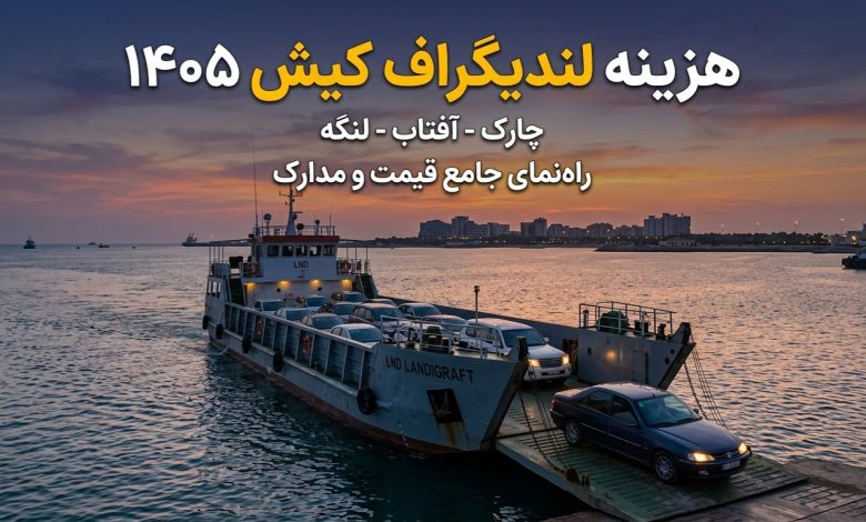 چک_لیست مدارک لازم برای حمل خودرو به کیش با لندیگراف شامل کارت خودرو، گواهینامه، بیمه شخص ثالث، معاینه فنی و برگه کاپوتاژ